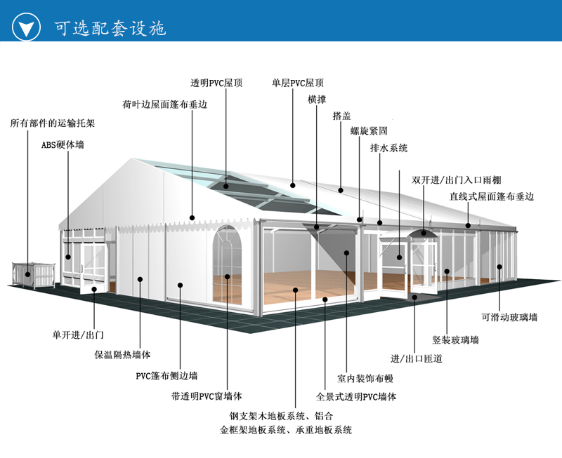 華燁篷房，篷房定制，大型篷房